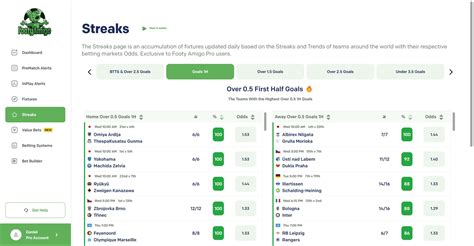 over 0.5 first half goals stats|1st Half Goals & 2nd Half Goal Stats .